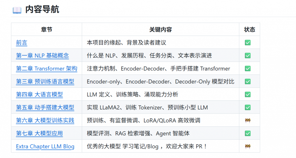 图片[2]-happy llm-从零开始学习大模型-趣天亦