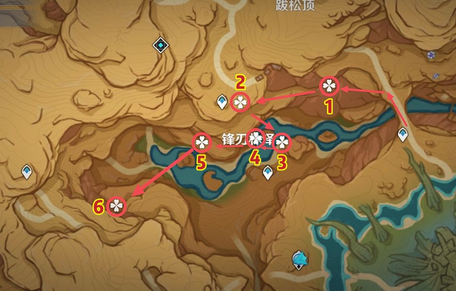 qutianyi的头像-天亦资源网